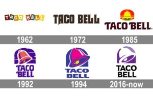taco-bell-logo-brand